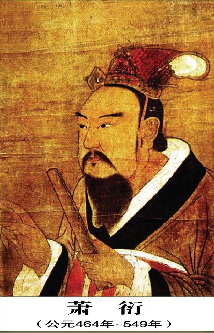 《學書漫談》~梁武帝蕭衍 - 頭條匯