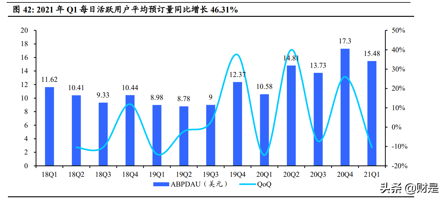 游戏行业专题研究报告：估值性价比凸显，看好未来细分赛道表现