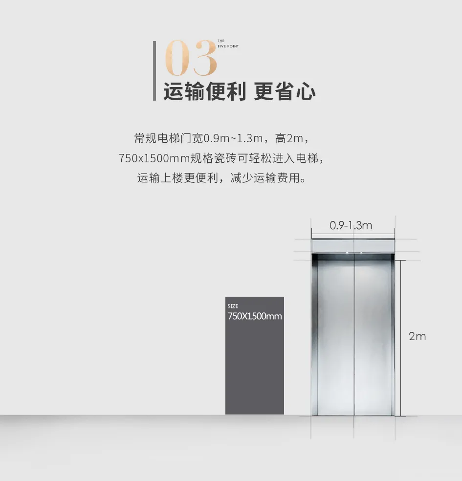 750x1500mm規格應用鑒析 | 詮釋都市時(shí)尚新美學(xué)