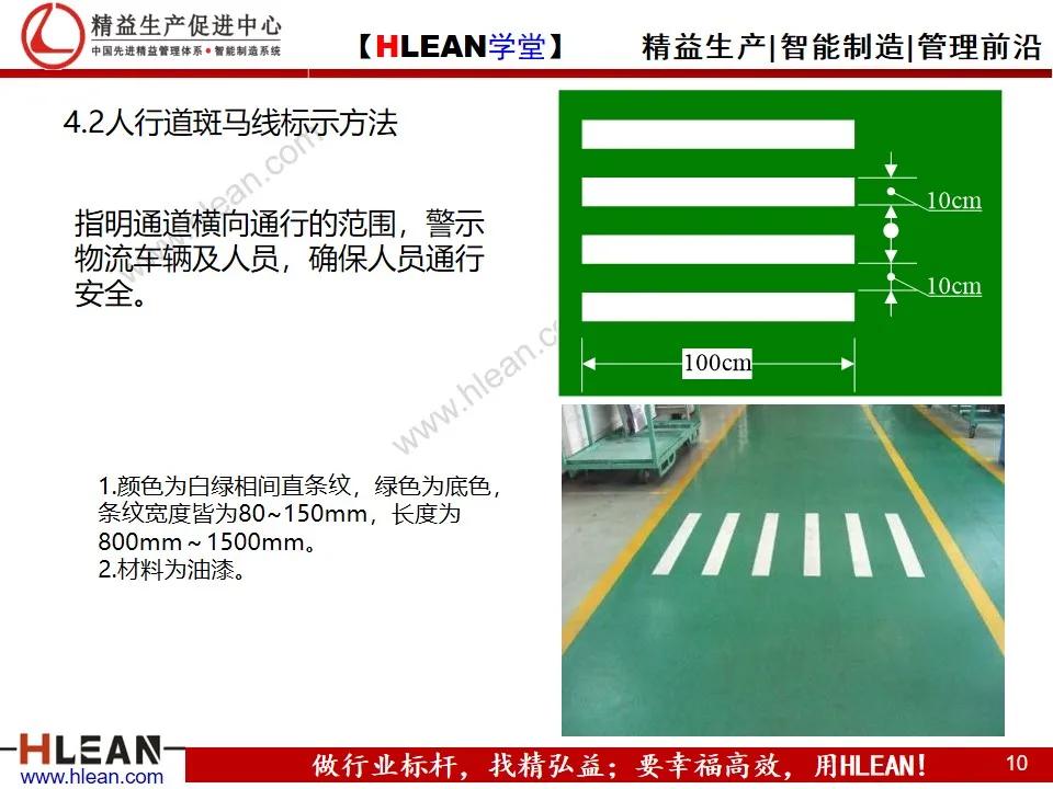 精益PPT 全面可视化管理手册（下篇）