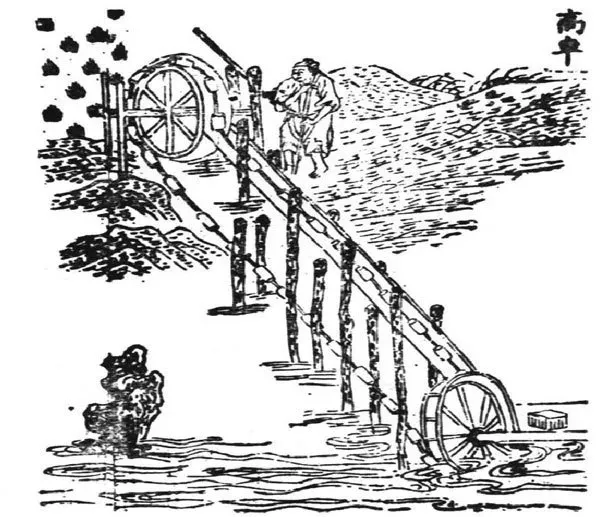 跨界創(chuàng)意 | 4個(gè)鄉(xiāng)村資源與休閑游戲的創(chuàng)意融合，并發(fā)