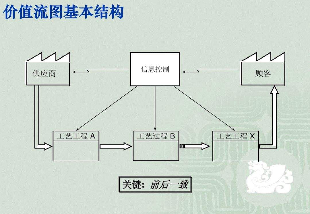 环境不好，公司面临亏损困境，职场人该如何自