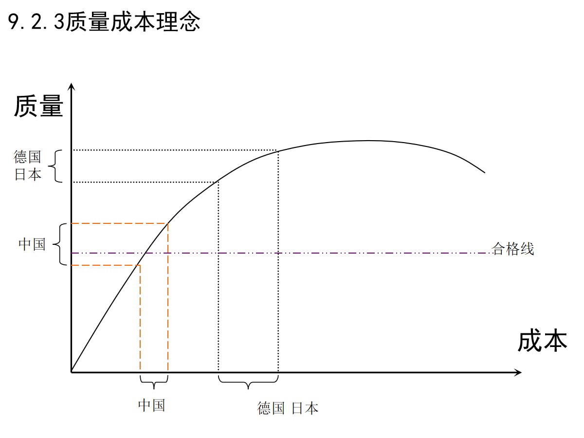 125页PPT详细透彻讲解机加工工艺基础知识，外行人都能看懂