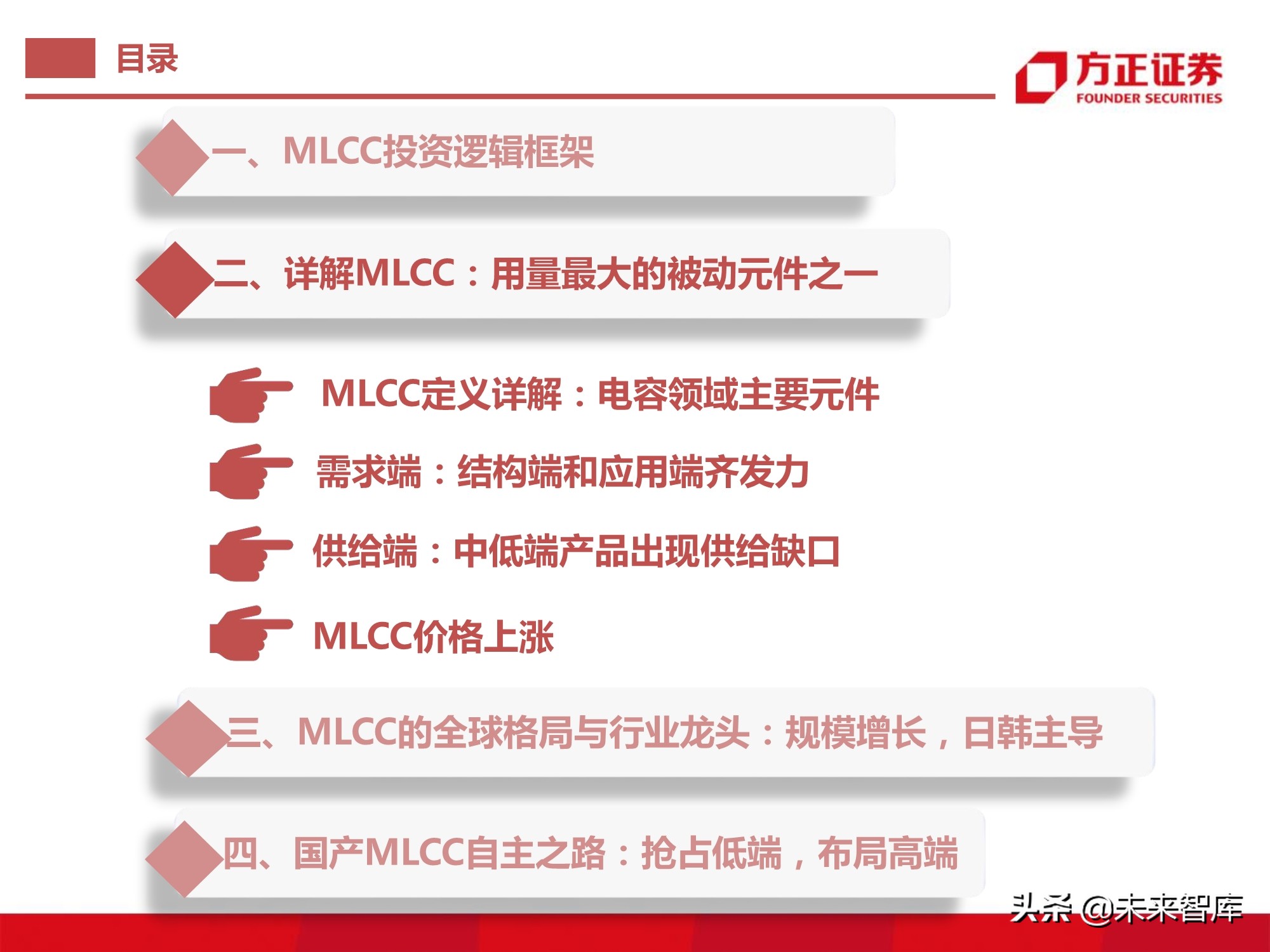 电子元器件MLCC行业深度报告：全球格局、自主之路与投资逻辑