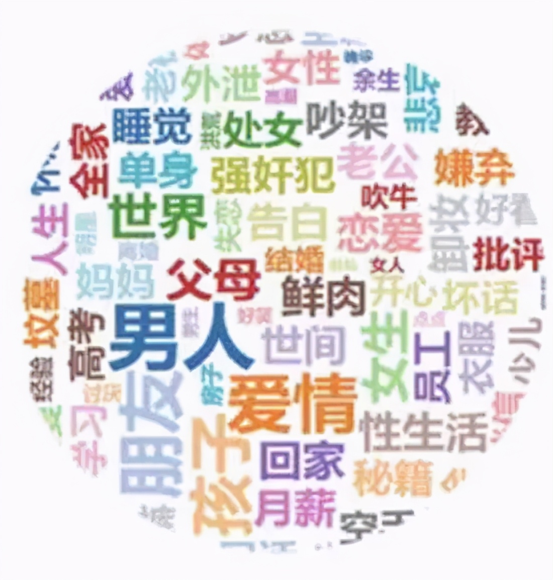 在流量面前，自媒体作者可以“变节”到什么程度？