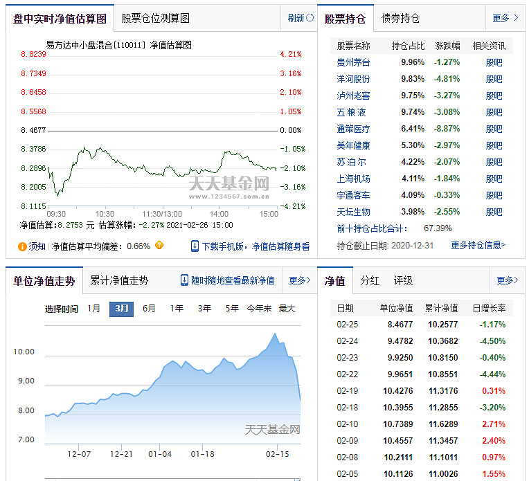 大盘暴跌，给新股民的一个忠告