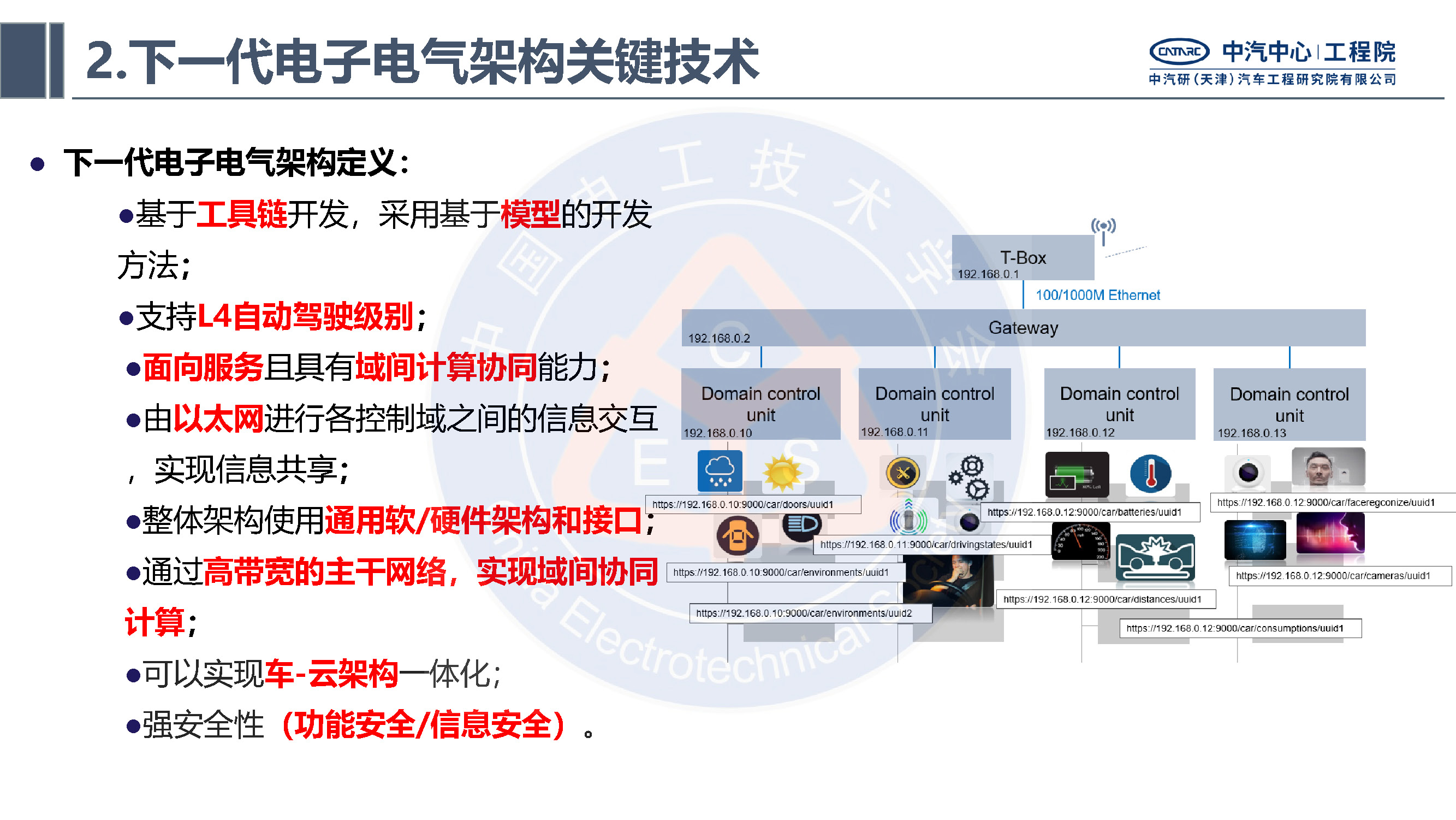 中汽研汽车工程研究院：智能网联汽车的电子电气架构标准化需求