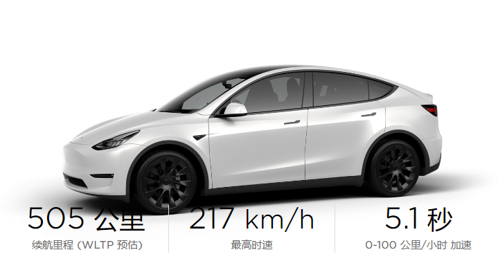 特斯拉国产全新7座SUV即将上市，售价预计有惊喜？