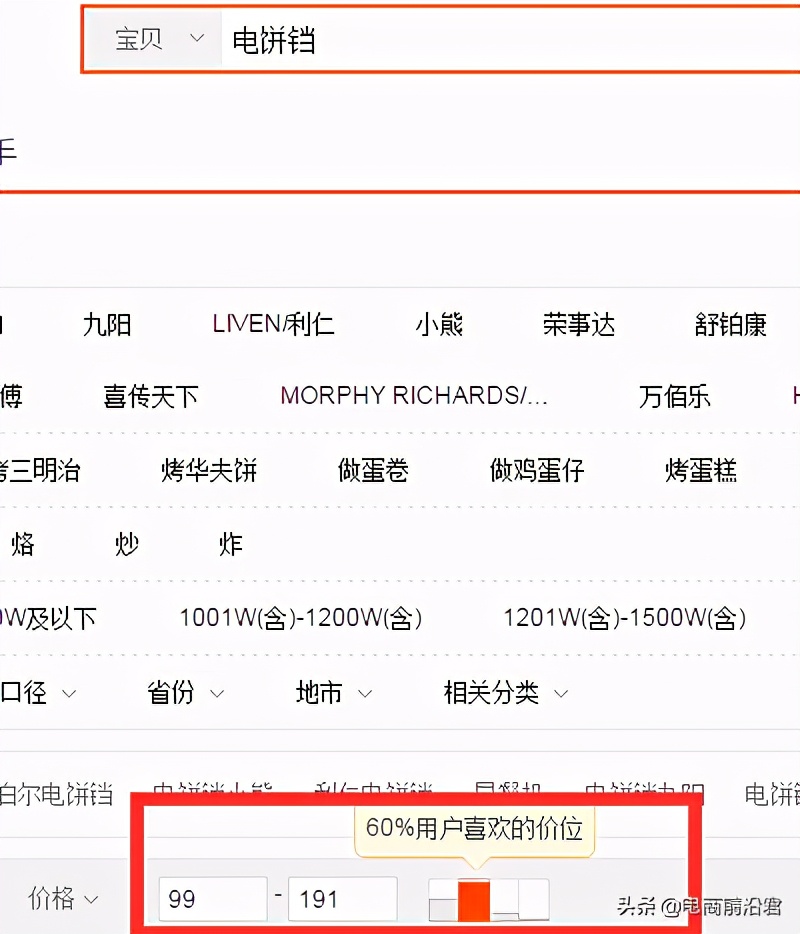 打造精准人群标签，抓取消费者产品需求，快速提升店铺流量和转化