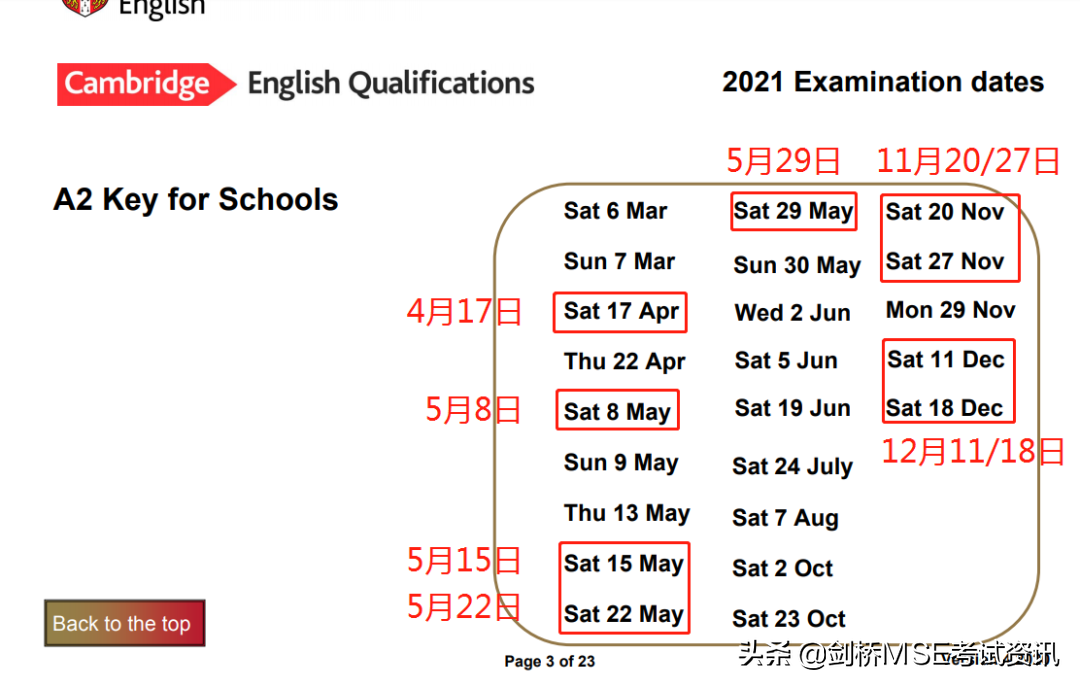 2021年MSE考试即日起有重大变化