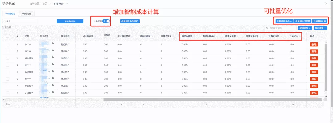 满满的干货！看看大神都是怎么做搜索推广的？