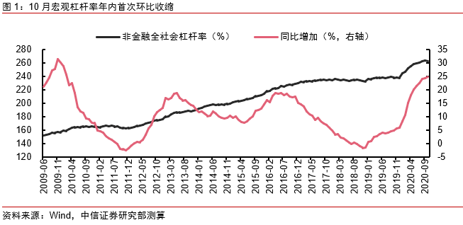 風向已變！ 金融博弈進入白熱化，捂緊你的錢袋子