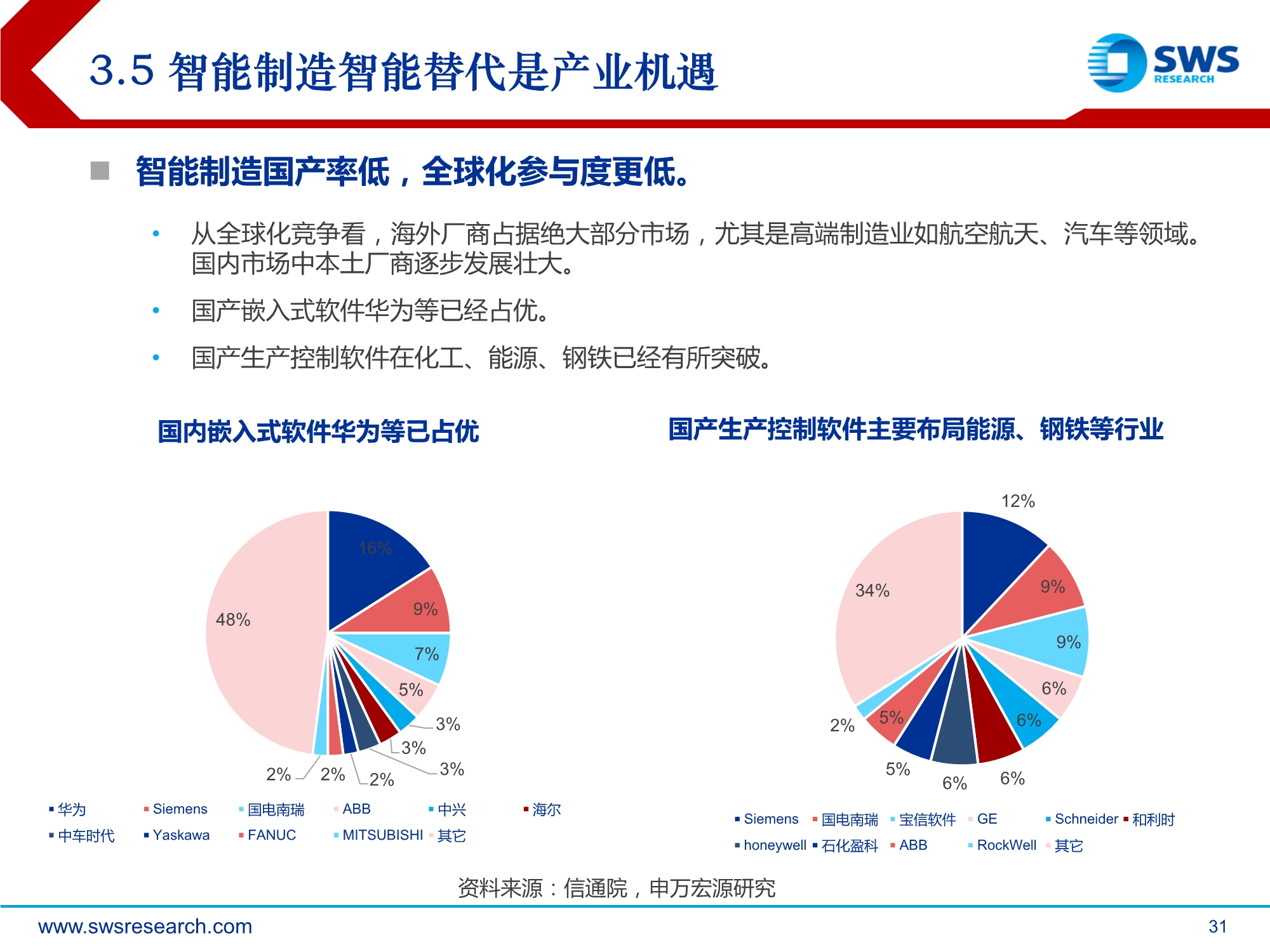 2021年计算机行业投资策略：全领域智能替代