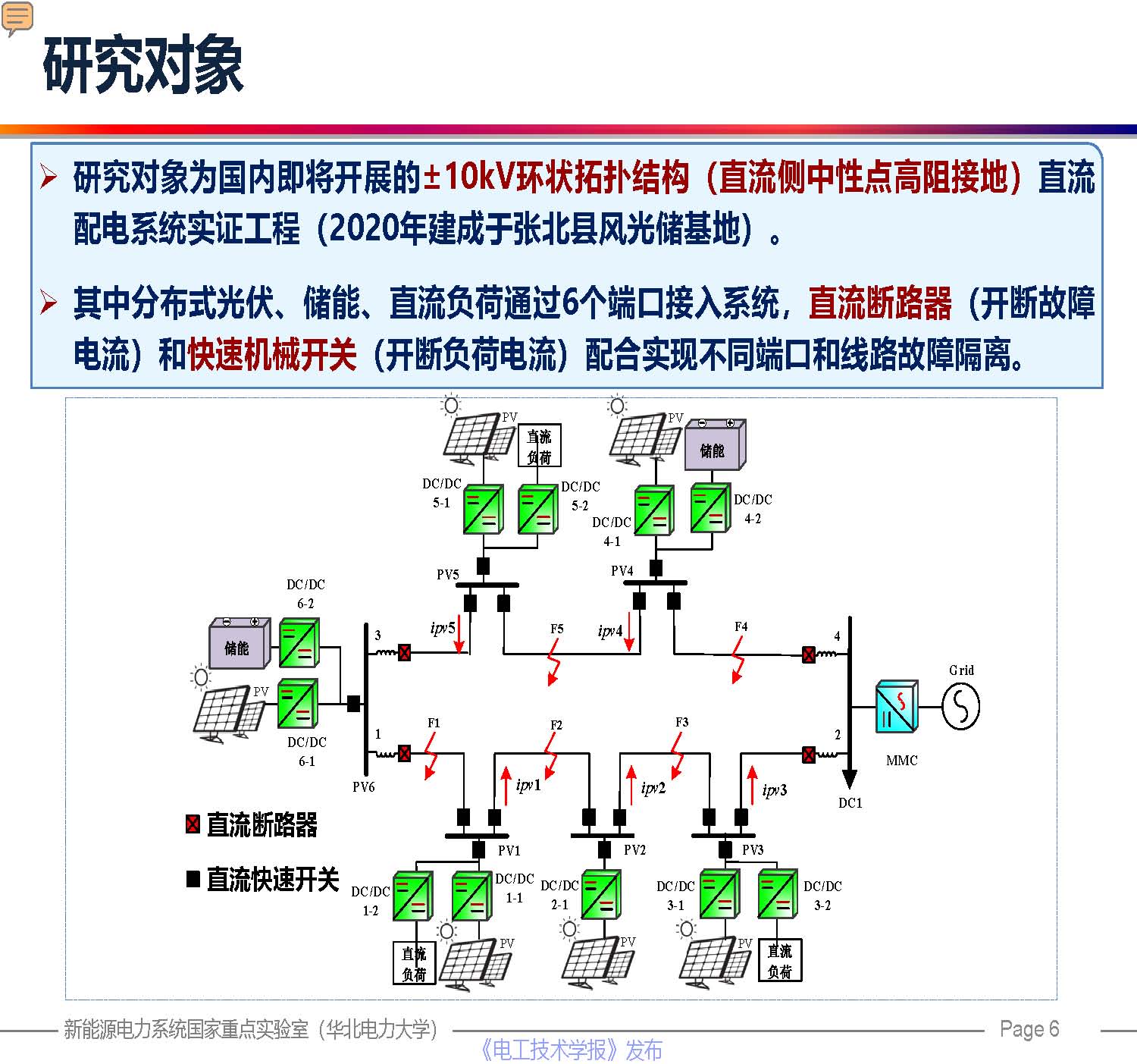 华北电力大学贾科教授：柔性直流配电网保护技术