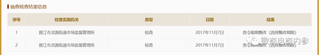 从明宫燕到品鉴礼尚,号称燕窝行业开创者的品鉴集团到底靠不靠谱