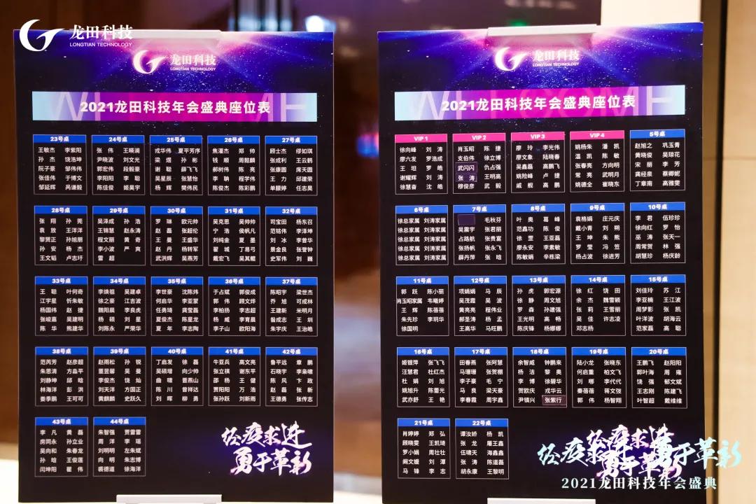 经疫求进，勇于革新！2021wnsr威尼斯科技年度盛典