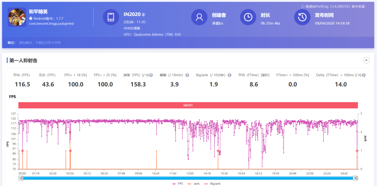 一加8 Pro詳細(xì)評測：敢稱機皇，這臺機的確有幾分本事