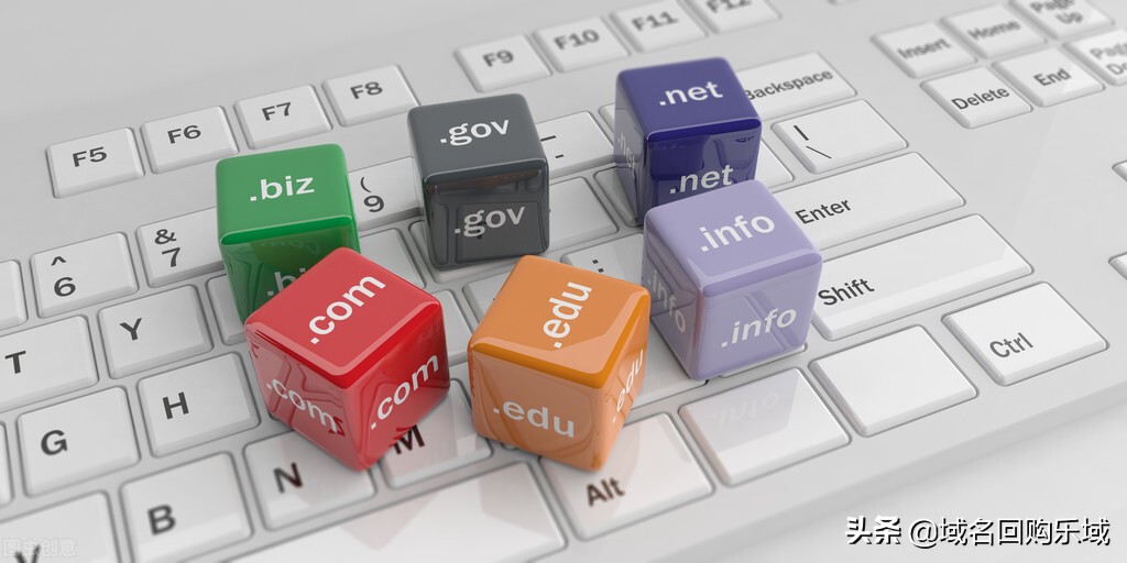 好的域名对网站推广的作用有多大？