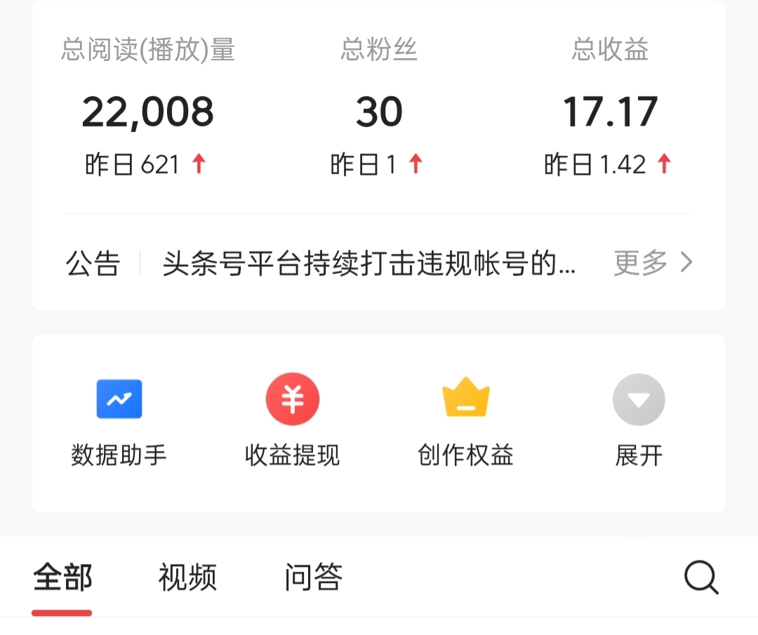 新人創作收益得不到提升？試試這幾種方法，三天一百