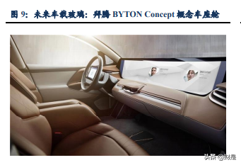 汽车玻璃行业专题研究：福耀VS蓝思，受益汽玻重生红利