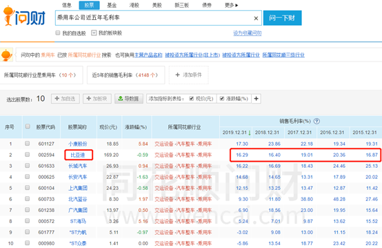 比亚迪：国产新能源汽车领导者