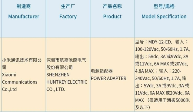 小米新机入网许可证：骁龙处理器 865 Plus 120Hz，疑是小米10Pro plus