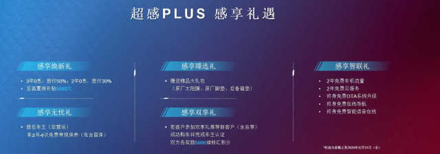 比亚迪全新SUV宋PLUS超感上市，售价11.58万元起