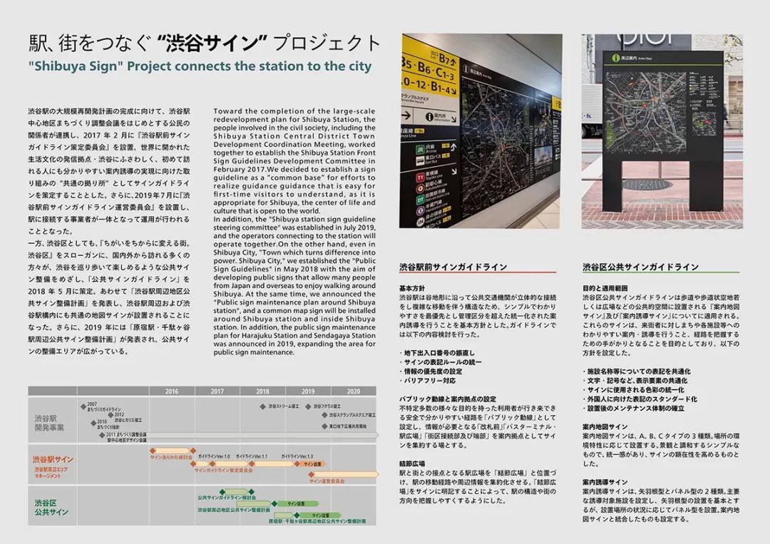 文化的“指路人”——日本导视设计奖分享