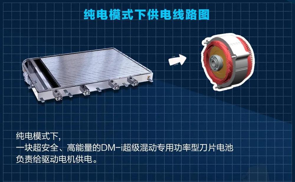 大河报汽车网