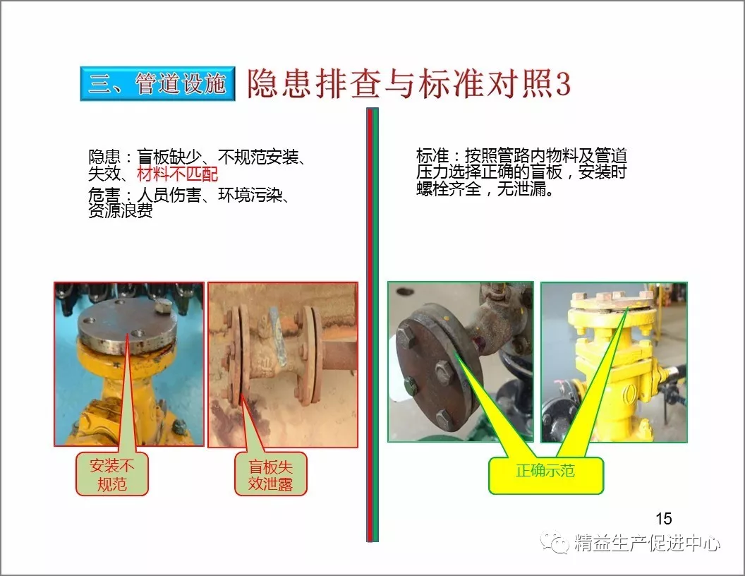 「精益学堂」设备隐患排查手册