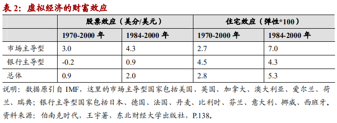 英年早逝的周期天王周金涛2006年神预测:2020,中国