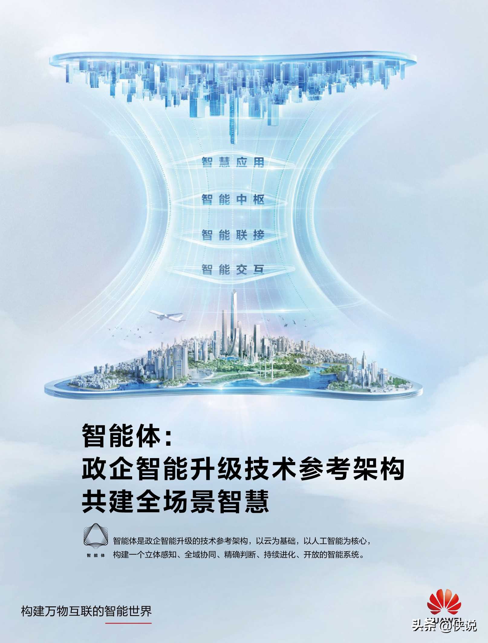 华为技术：迈向智能世界2030的九大技术挑战与研究方向