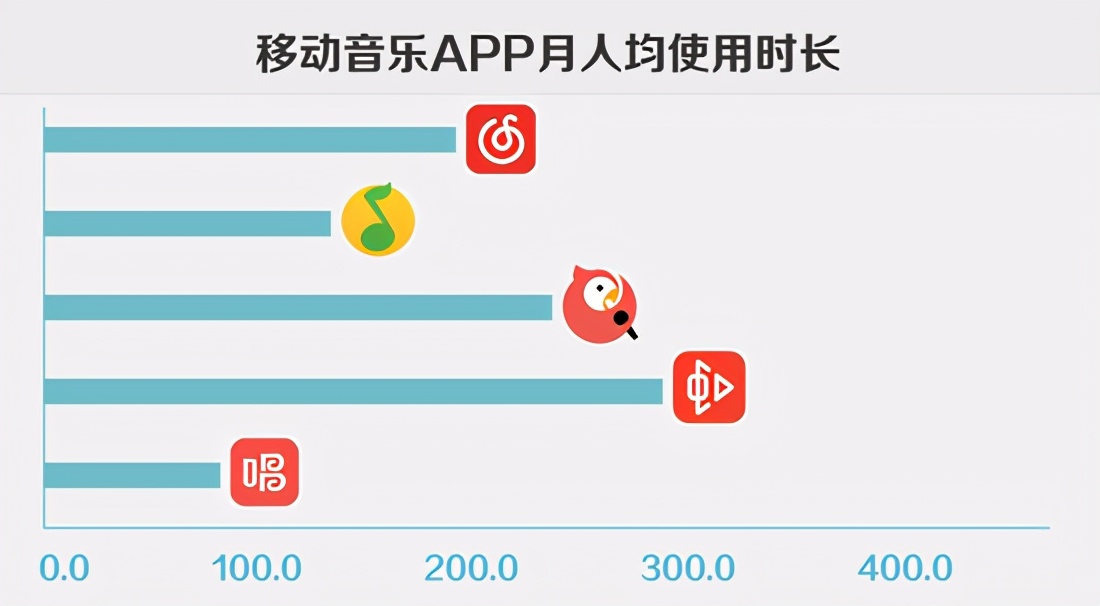 网易云常驻人口掉粉中_网易云伤感图片