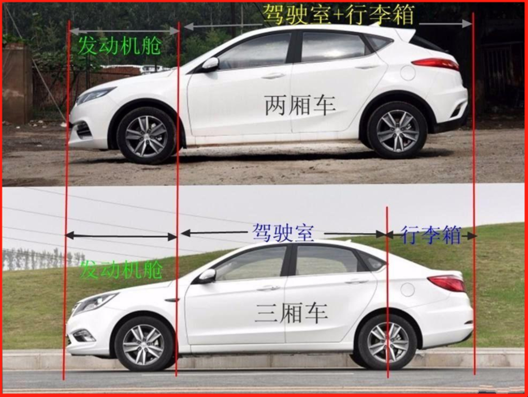 三厢车和两厢车的区别 差距有多大?_【读车号】