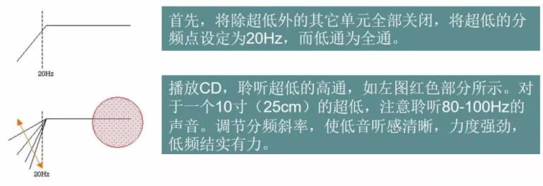 汽车音响改装从入门到精通（第十五课）：音响安装施工 调试