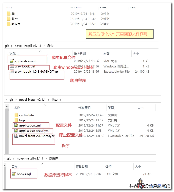 小说网站如何搭建（小说网站搭建教材分析）