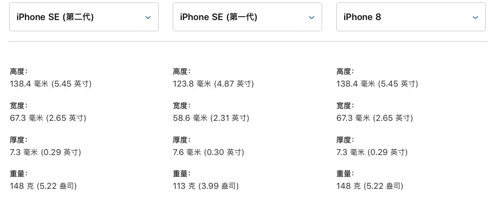 苹果来撩安卓党了！iPhone SE二代发布，3299成史上第二便宜果机