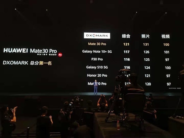 3999起 华为公司Mate30系列产品公布 麒麟990 leica四摄