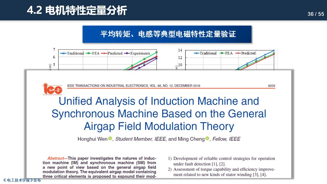 東南大學(xué)程明教授：電機(jī)氣隙磁場調(diào)制理論及其應(yīng)用方法