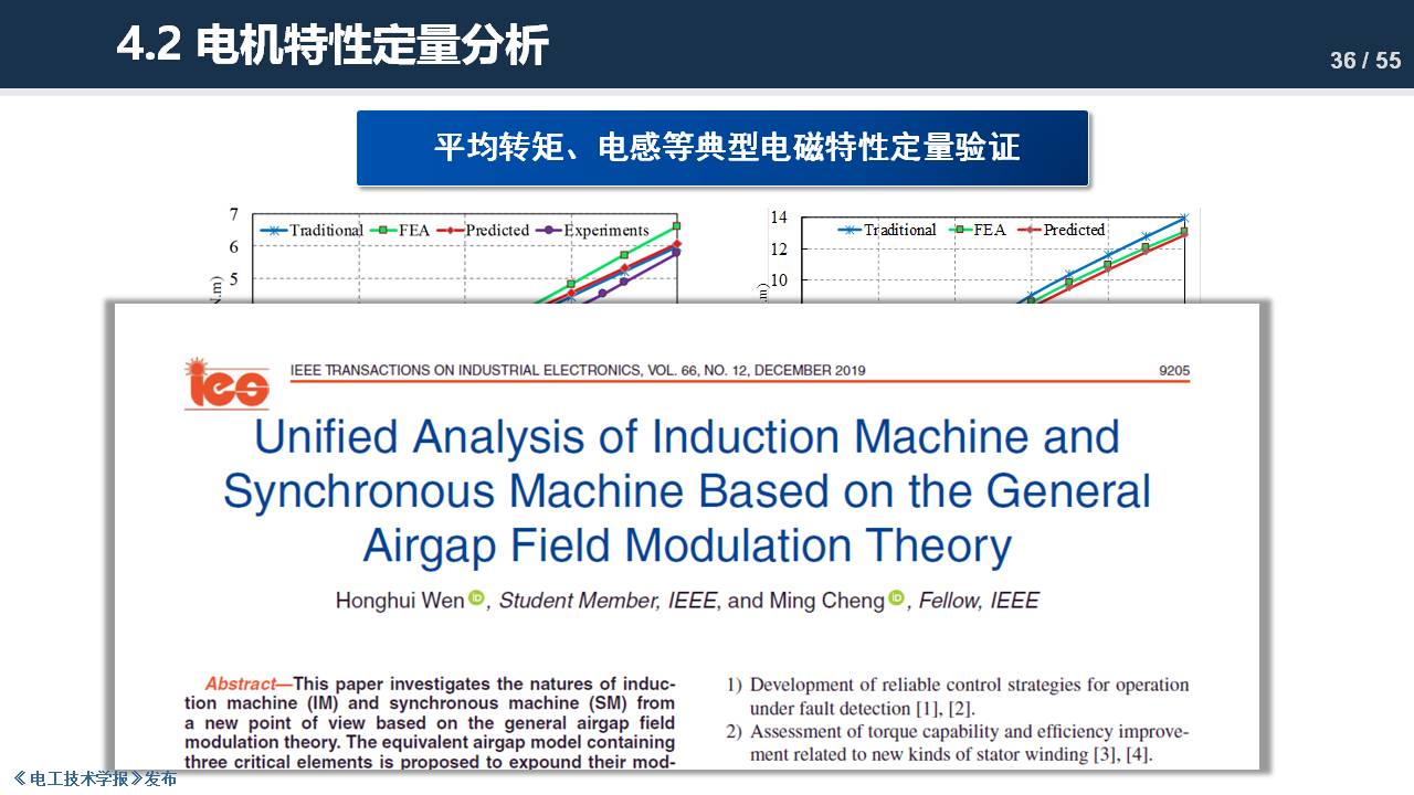 东南大学程明教授：电机气隙磁场调制理论及其应用方法