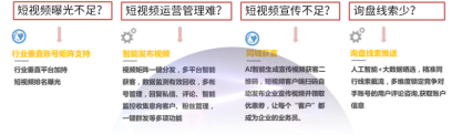 珍岛智能营销如何助力民俗旅游行业获客