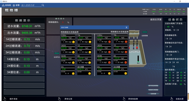 「新品发布」北京欧倍尔现代化水厂管理平台仿真系统