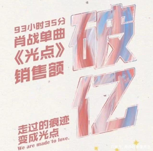 打通IP市场，从此顶流明星批量生产，腾讯是否要称霸流量界？