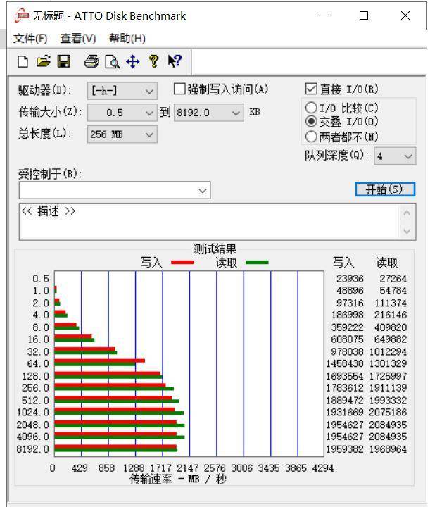 DIY移动硬盘2GB/s比内置硬盘快，省千元用奥睿科2配件