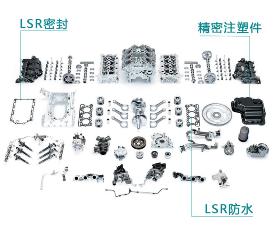 CMF实验室 | LSR液态硅胶