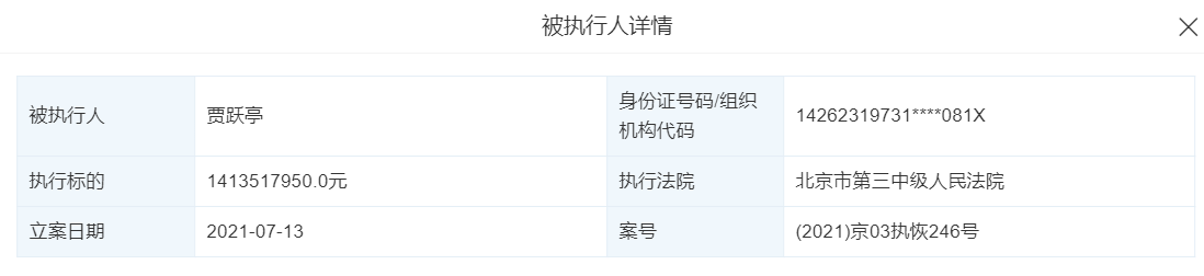 贾跃亭恢复被执行超14亿，前妻甘薇、乐视“老将”吴孟同被执行