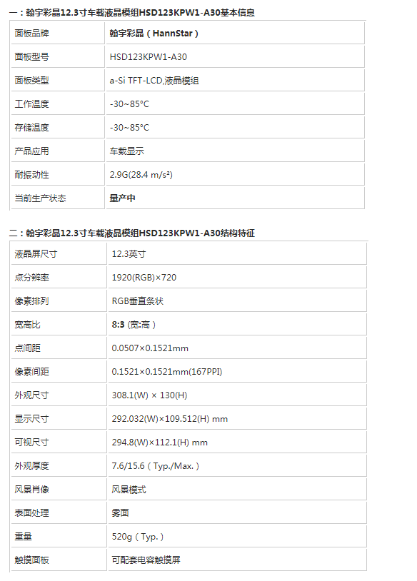 翰宇彩晶12.3寸車載液晶屏HSD123KPW1-A30