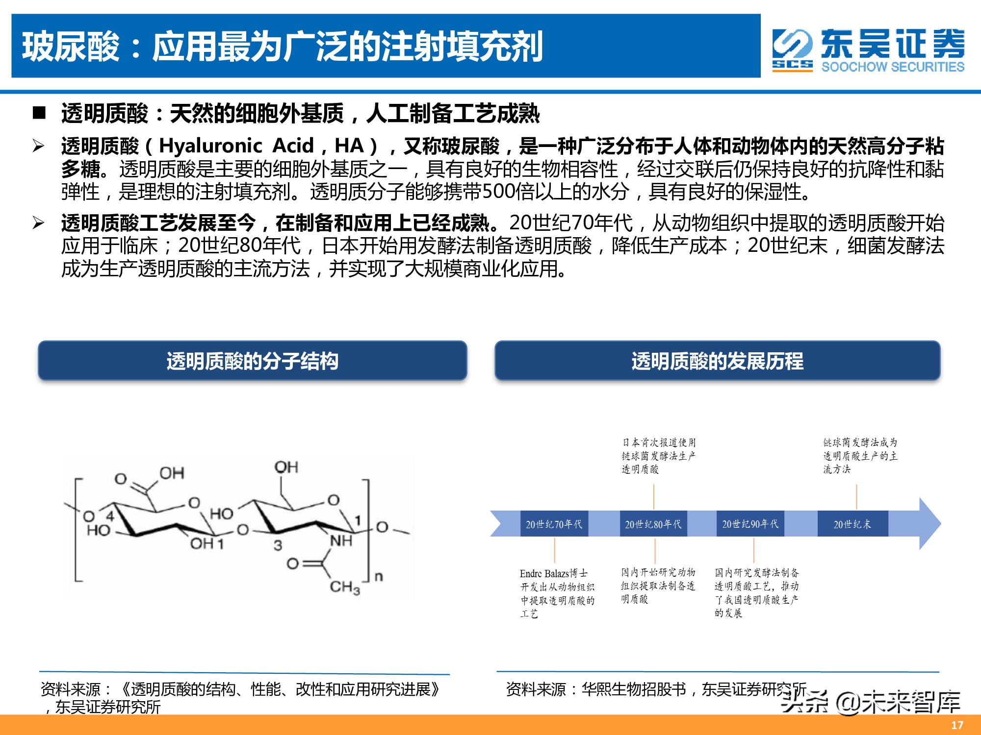 医美专题报告：消费升级新赛道，颜值经济迎来风口