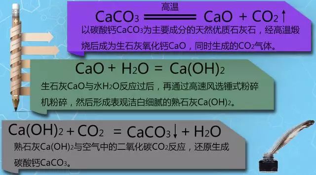 耐水腻子为什么会那么硬？如何解决耐水腻子难打磨的梗？