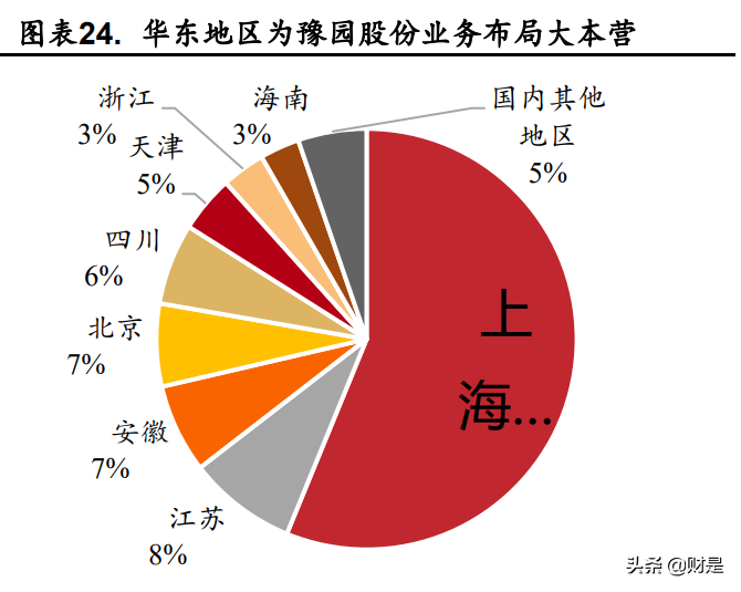 金徽酒专题报告：积淀深厚空间广阔，省外扩张及结构升级亮眼